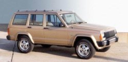 Jeep Cherokee XJ - Mod. 84